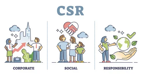 CSR